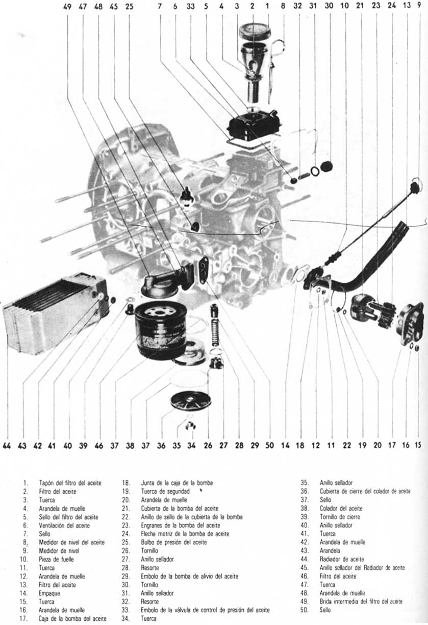 Volkswagen 1970/79 Sistema de lubricacion