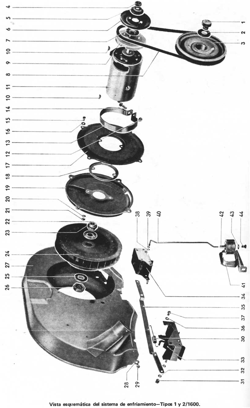 Volkswagen 1970/79 Sistema de enfriamiento