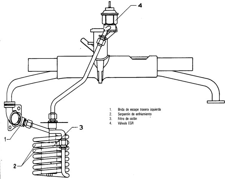 Volkswagen 1970/79 Sistema EGR