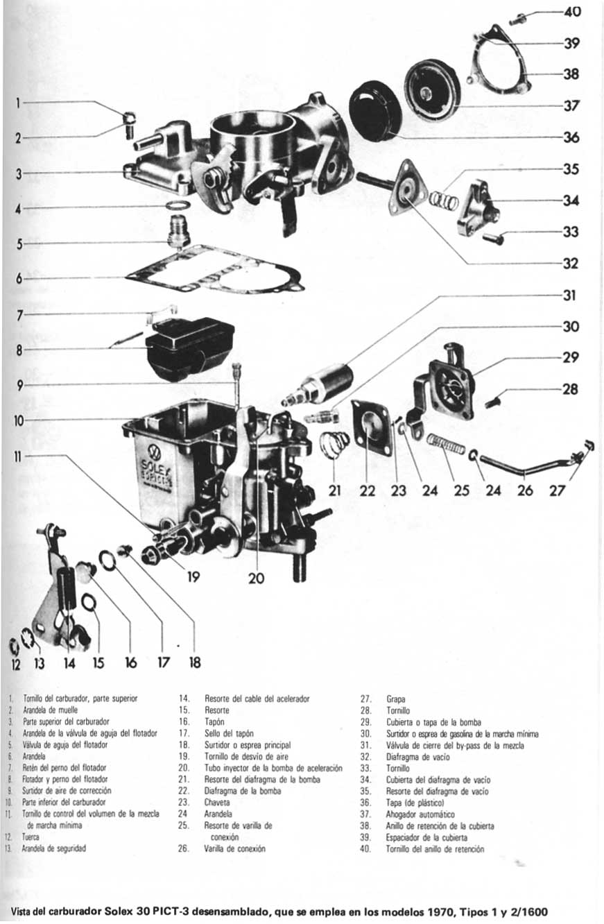 Volkswagen 1970/79 Despiece -Carburador solex