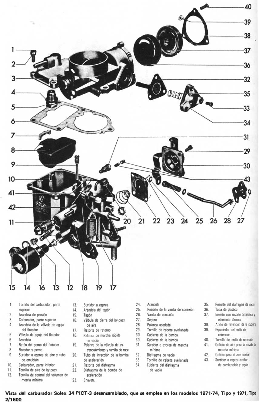 Volkswagen 1970/79 Despiece -Carburador solex