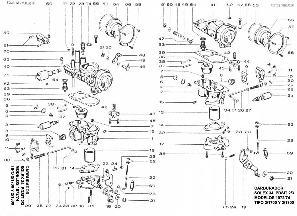 Volkswagen 1970/79 Despiece -Carburador solex