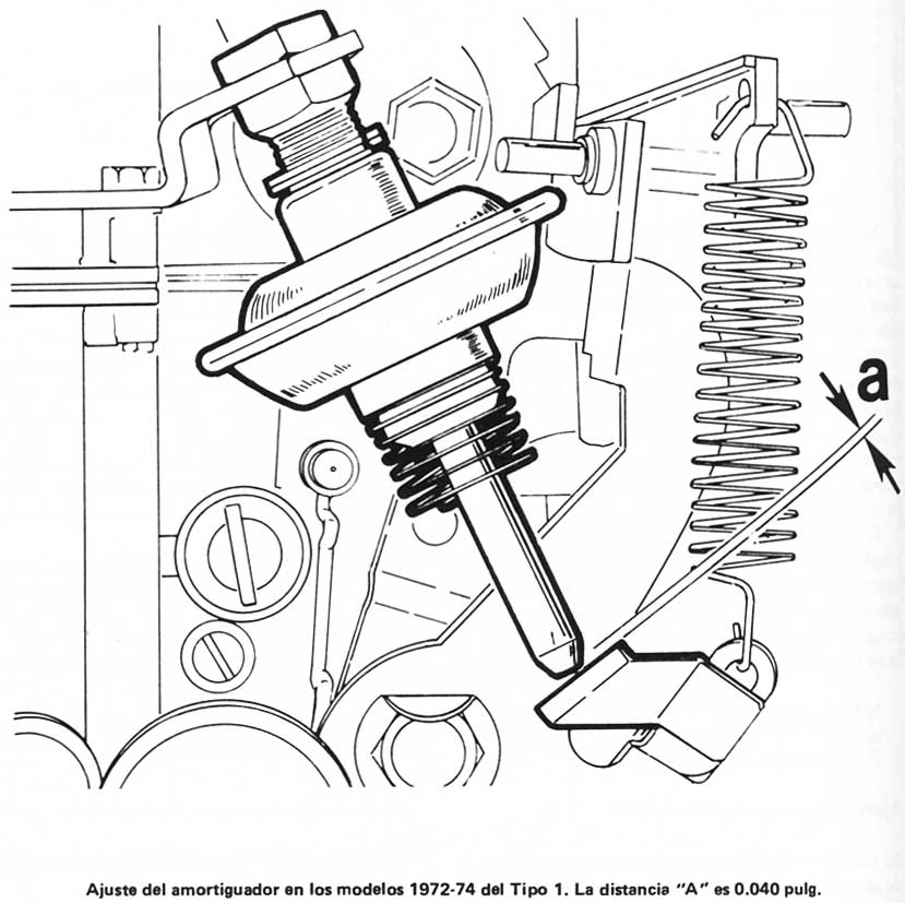 Volkswagen 1970/79 Amortiguador para desaceleracion