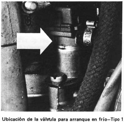 Volkswagen 1970/79 Ubicacion de la valvula de arranque en frio