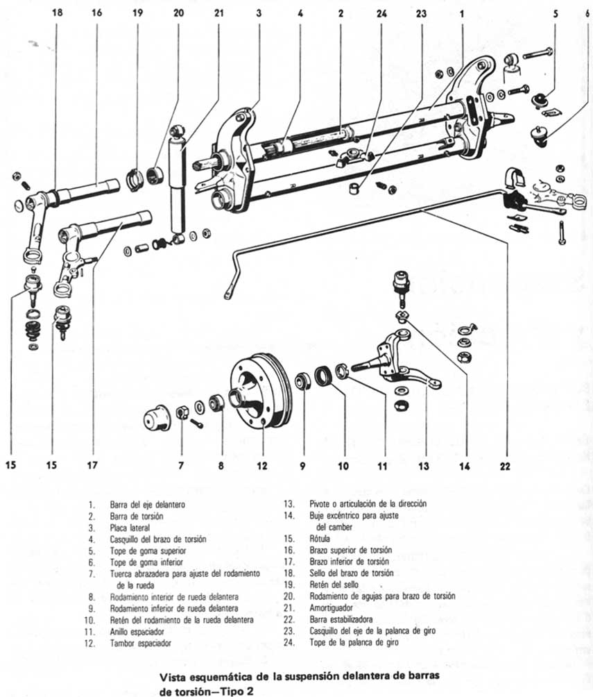 Volkswagen 1970/79 barra de torsion