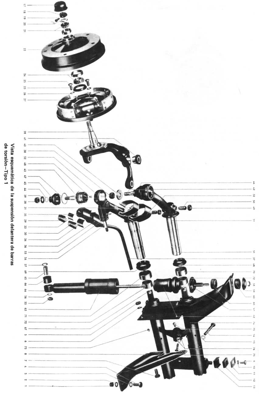 Volkswagen 1970/79 barra de torsion, tipo 2