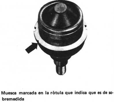 Volkswagen 1970/79 rotula