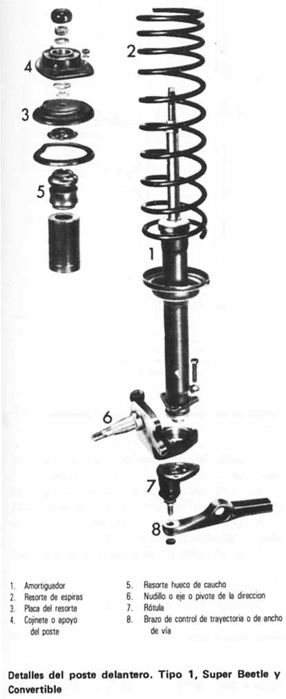 Volkswagen 1970/79 suspension delantera tipo 1 [super beetle y Convertible