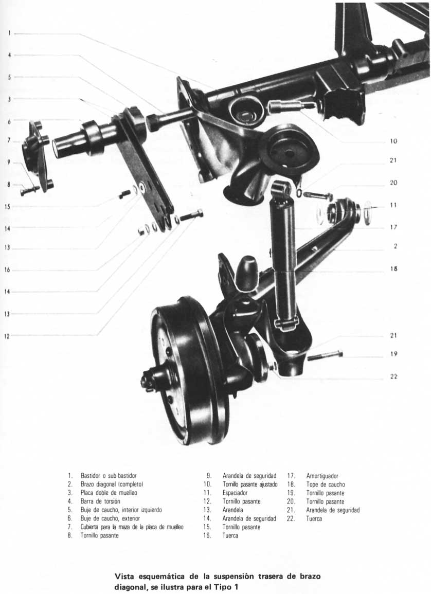 Volkswagen 1970/79 suspension trasera