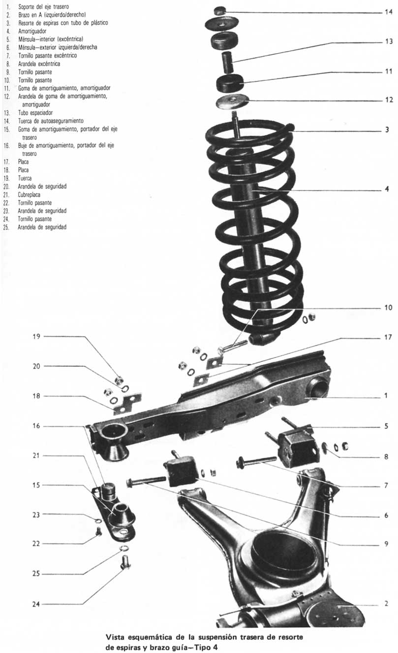Volkswagen 1970/79 suspension trasera, espiral y brazo