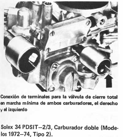 Volkswagen 1970/79 Carburador solex