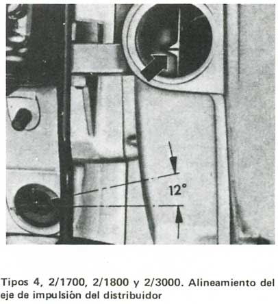 Volkswagen 1970/79 Alineamiento del eje impulsor