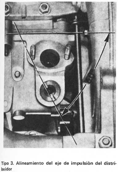 Volkswagen 1970/79 Alineamiento del eje impulsor