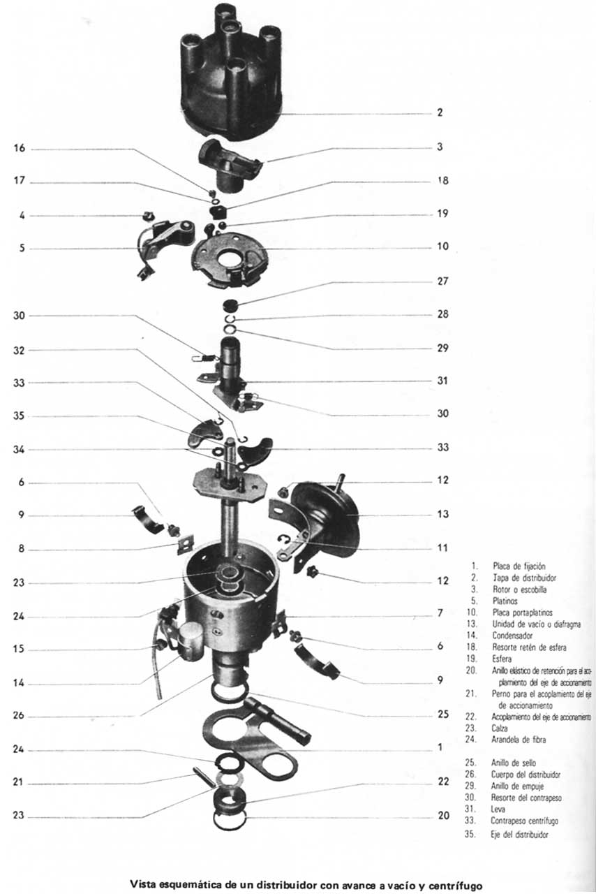 Volkswagen 1970/79 Despiece-distribuidor con avance a vacio y centrifugo