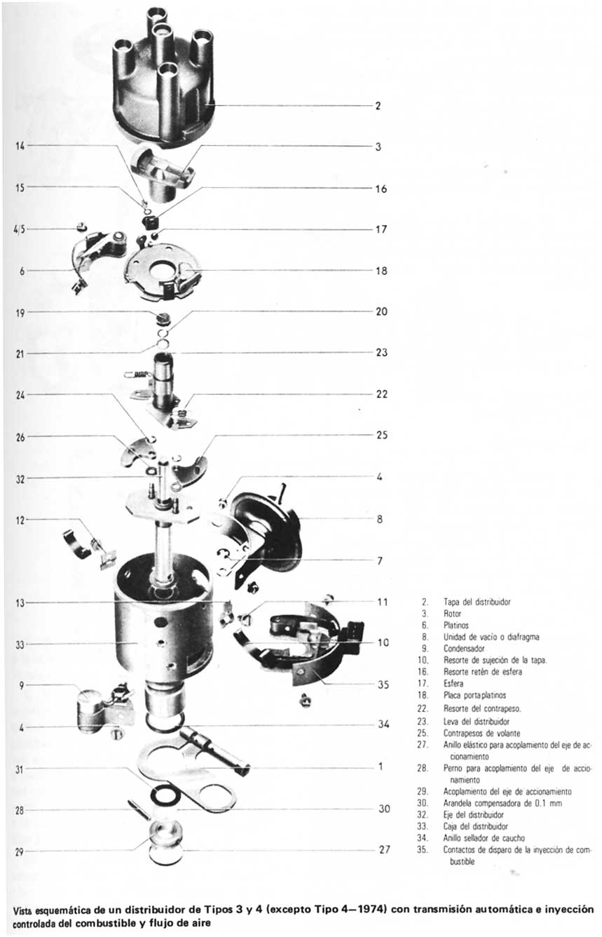 Volkswagen 1970/79 Despiece-distribuidor tipo 3 y 4