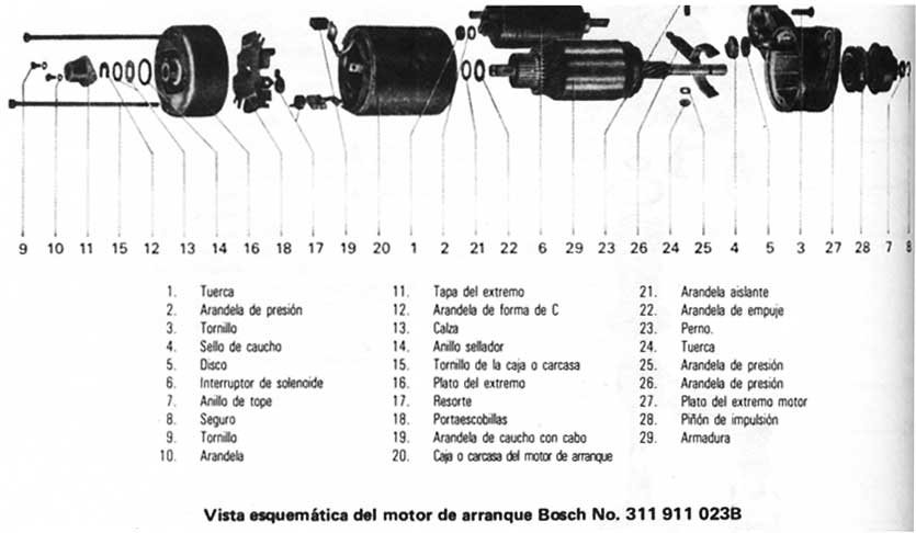 Volkswagen 1970/79 Despiece Motor de arranque