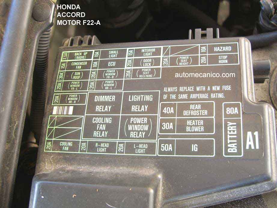 HONDA Accord F22A - Fuel Injection - Fusibles frente del motor