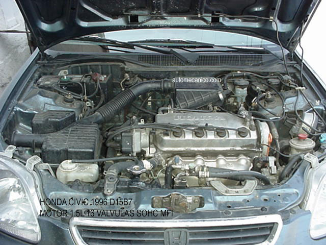 Honda Civic - Motor 1.5L