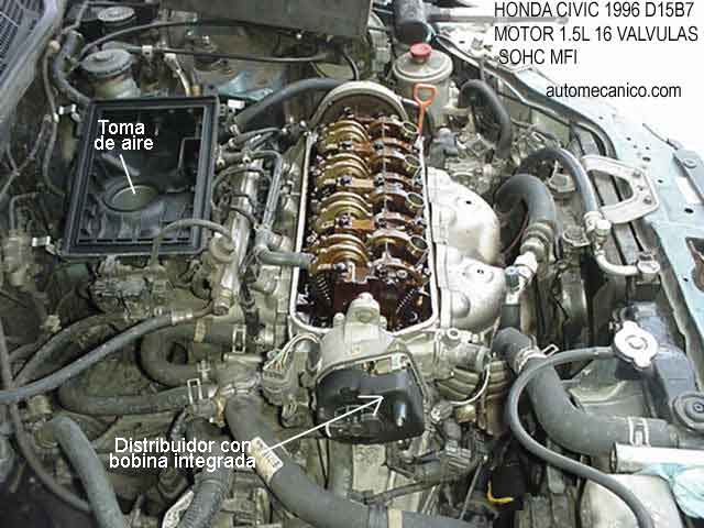 Honda Civic - Motor 1.5L