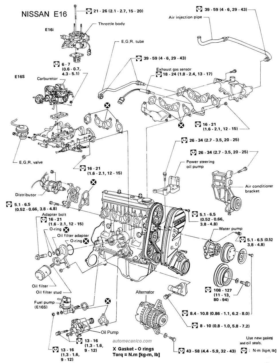 Diagrama De Carburador Nissan Sunny