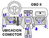 Ubicacion de conector de diagnostico OBD II