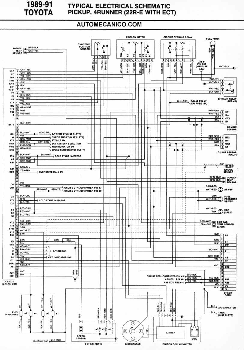TOYOTA 1986/93 | DIAGRAMAS ESQUEMAS | UBICACION DE ... wiring diagram 97 toyota tacoma 
