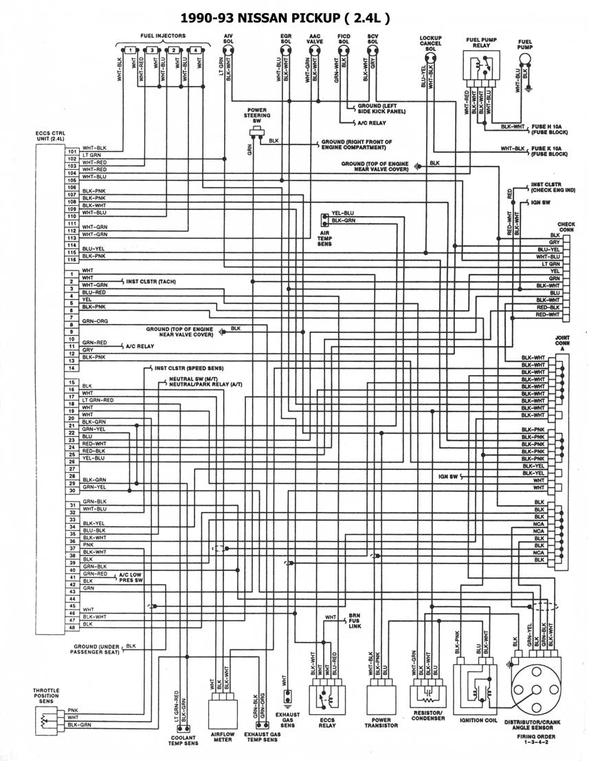 NISSAN | ESQUEMAS |DIAGRAMAS | GRAPHICS 90 300zx wiring diagram 