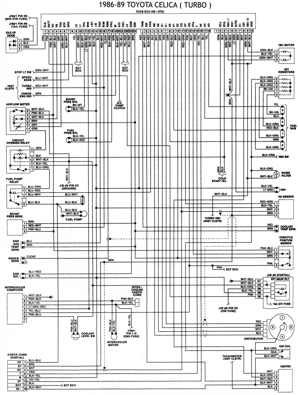 TOYOTA 1986/93 | DIAGRAMAS ESQUEMAS | UBIC. DE COMP ... 1994 nissan quest wiring diagram 
