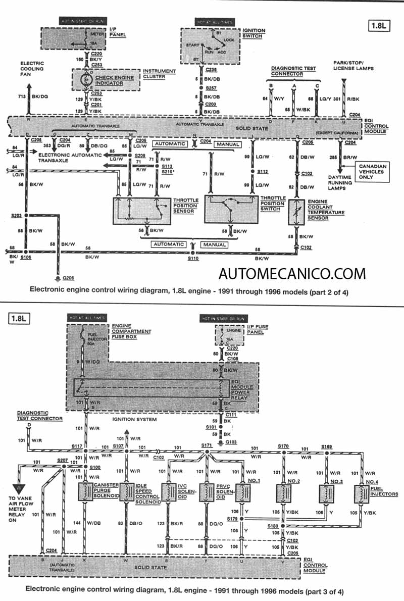 Diagramas FORD 1987 ford f 150 wiring diagram ecu 