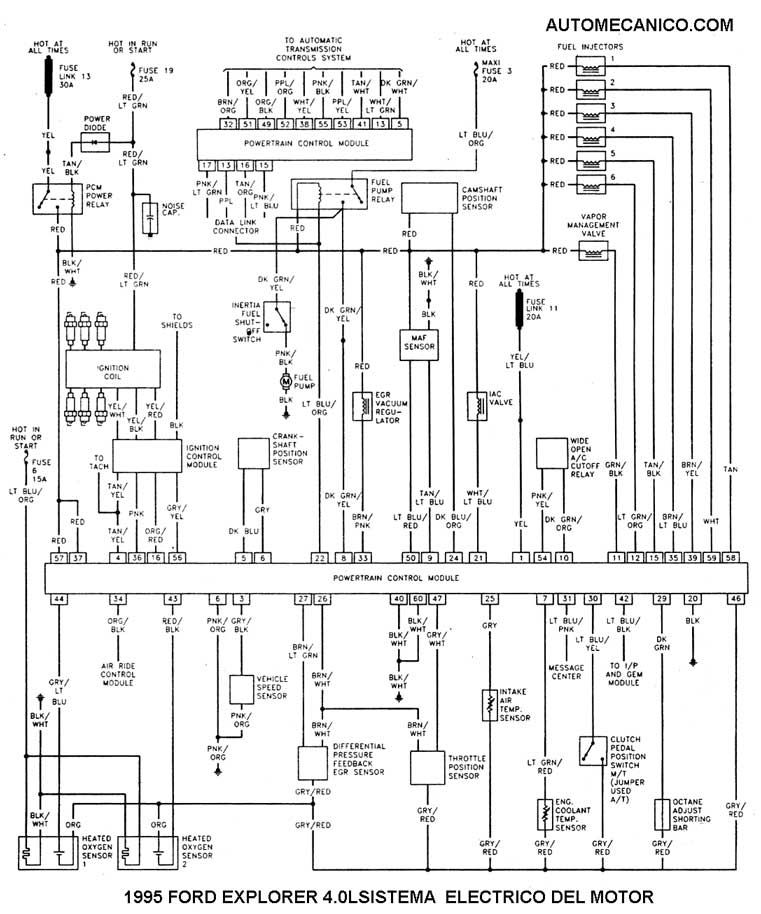 Diagrama electrico de ford explorer 96 #3