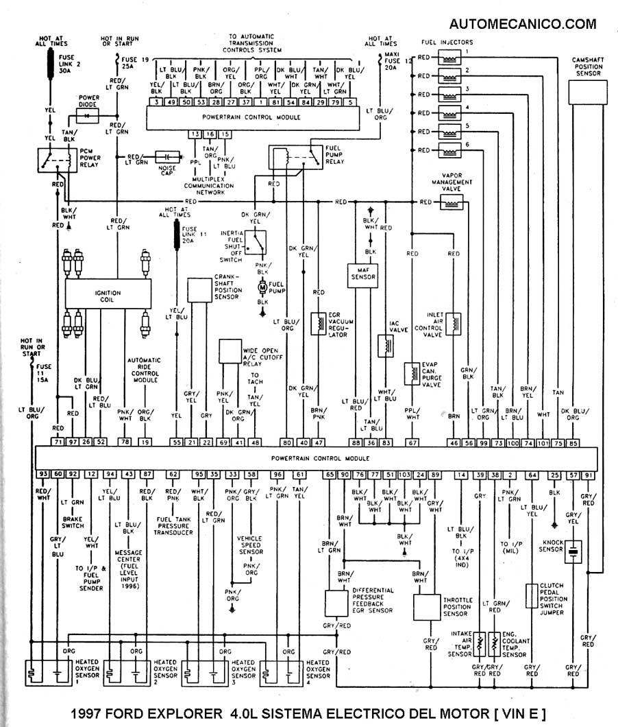 Diagrama de encendido electronico ford explorer #1