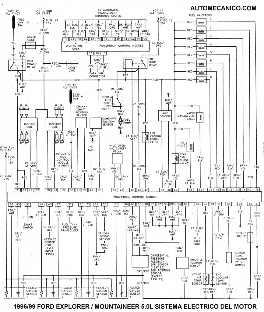 Diagrama de fusibles de ford explorer 96 #5