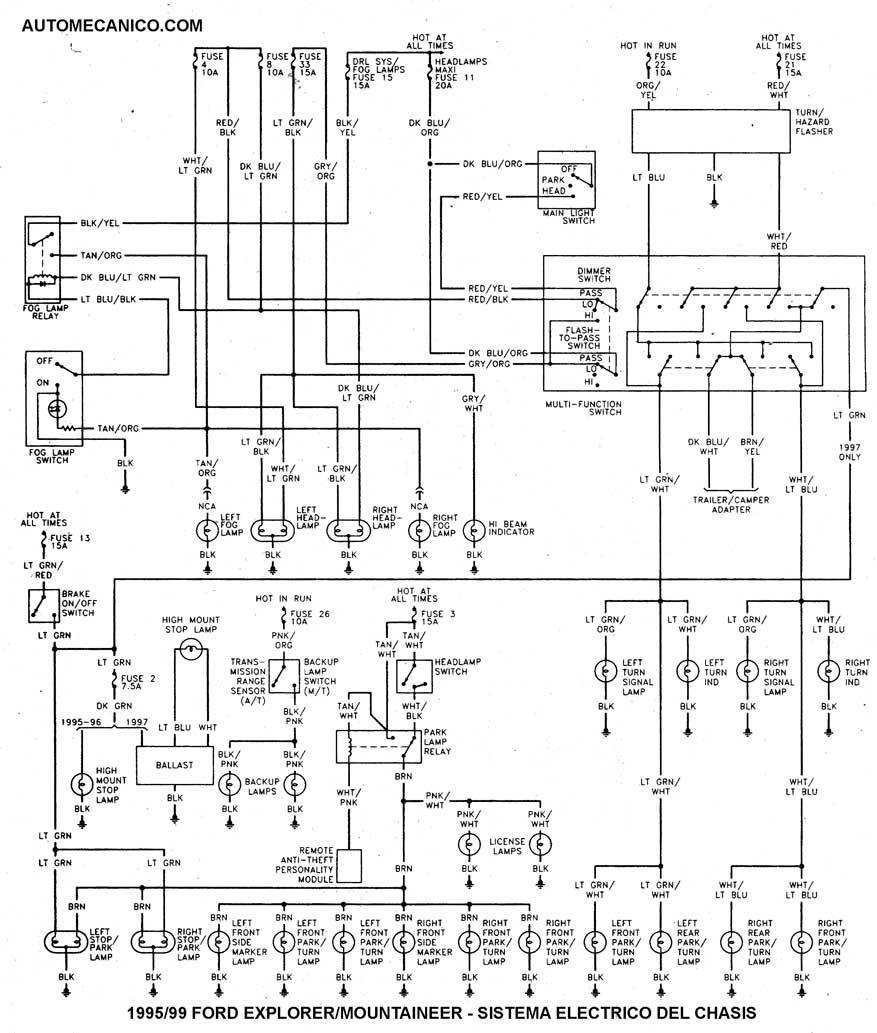 Diagrama de fusibles de ford explorer 2002 #5