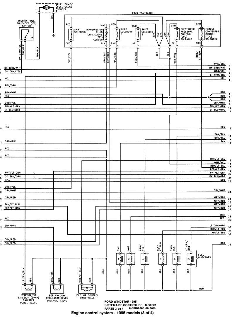Diagrama electrico de ford windstar 95 #8