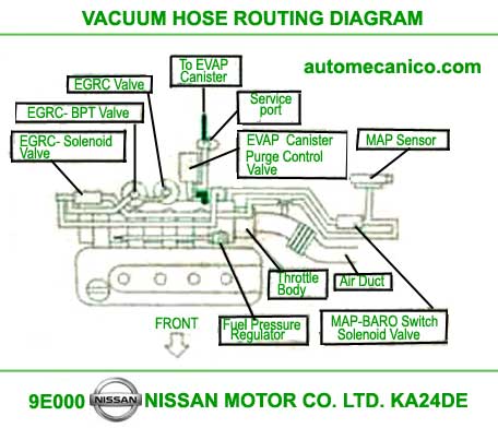 Nissan Altima - Motor 2.4L, 146 val. 1998, vacuum hose routing