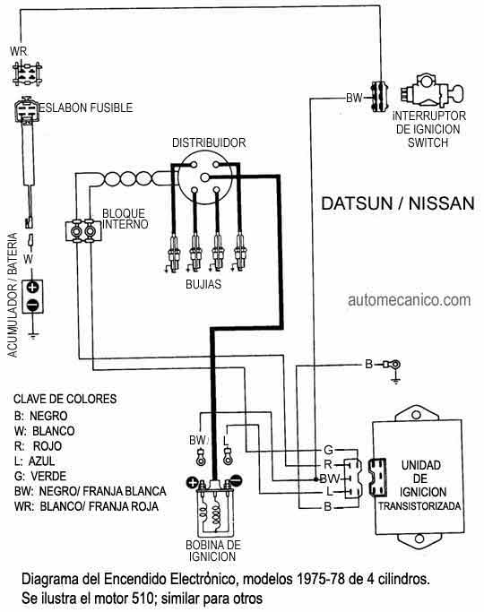 Nissan: Diagrama encendido electronico, motor 4 cilindros