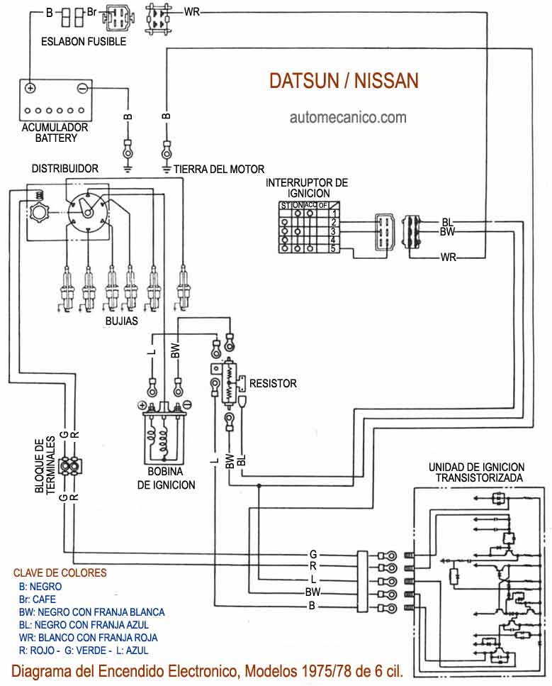 Nissan/ datsun: Diagrama encendido electronico, motor 6 cilindros