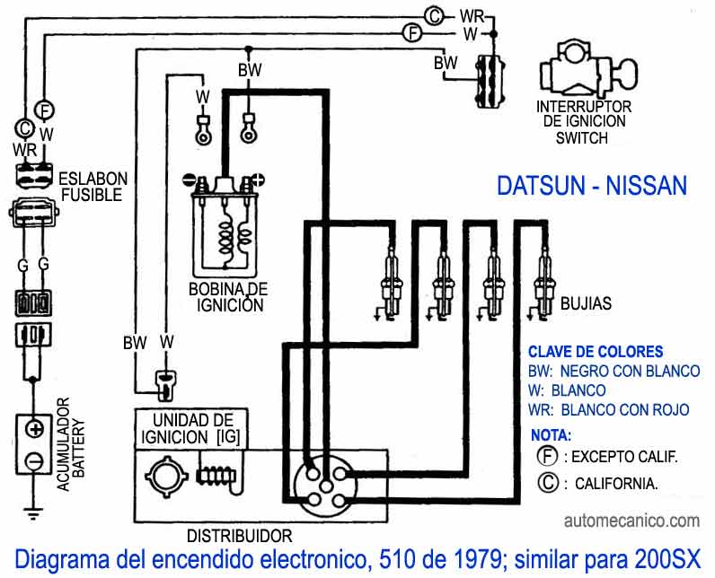 Datsun/Nissan: Diagrama encendido electronico, motor 4 cilindros