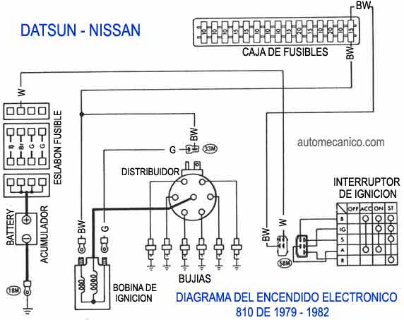 Datsun/Nissan: Diagrama encendido electronico, Model 810 - 1979/82