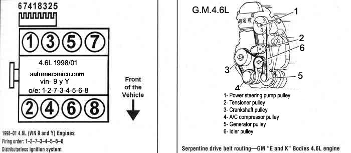 G. MOTORS 4.6L CORREA DE ACCESORIOS