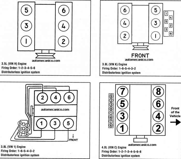 G. MOTORS 3.5L - 3.8L - 4.0L FIRING ORDER