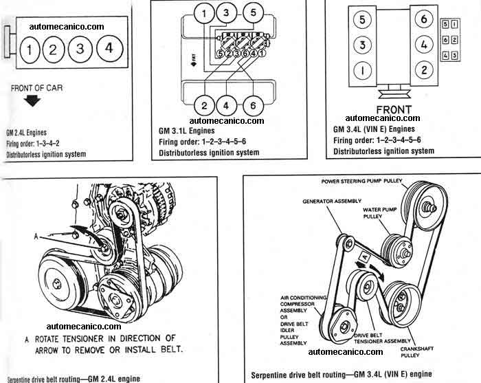 G. MOTORS 2.4L - 3.1L - 3.4L - CORREA DE ACCESORIOS