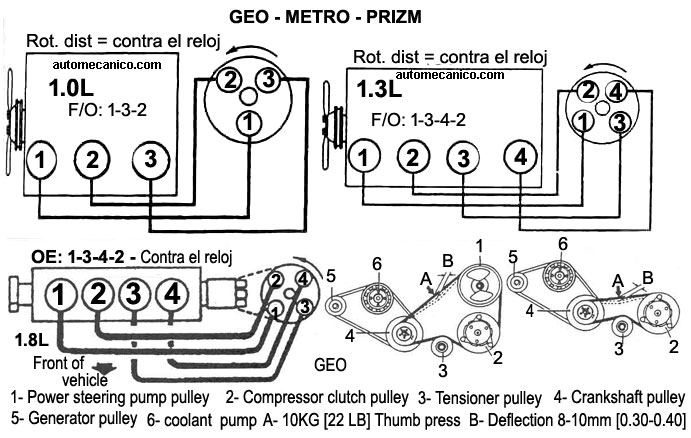 GEO METRO PRIZM 1.0L - 1.3L - 1.8L CORREA DE ACCESORIOS