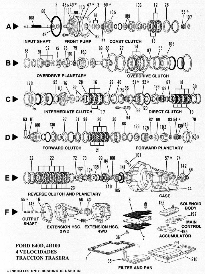 Ford aode parts diagram #1