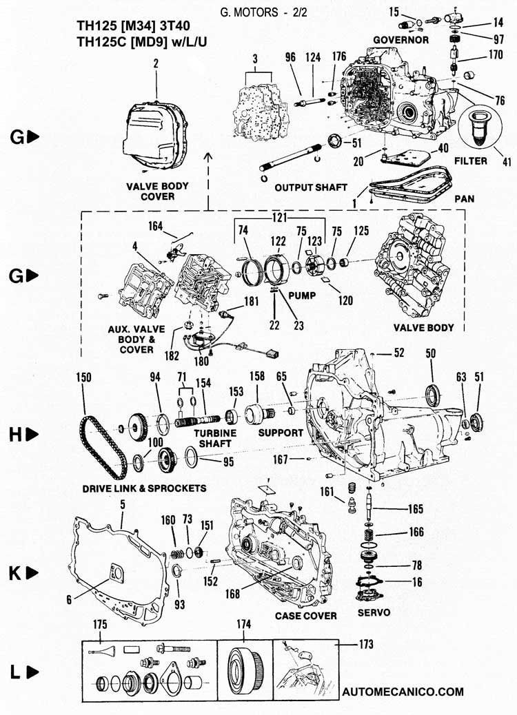 Diagrama de transmision automatica ford #5