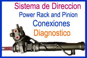 Power rack and pinion